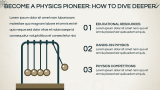 Advanced Physics for High School - Slide 10