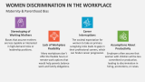 Maternity & Parenthood Bias Women Discrimination in the Workplace - Slide 4