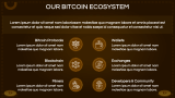Bitcoin Business Model Presentation - Slide 4