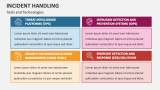 Tools and Technologies of Incident Handling - Slide 5