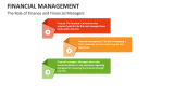 The Role of Finance and Financial Managers - Slide 11
