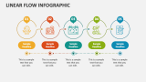Linear Flow Infographic PowerPoint and Google Slides Template - PPT Slides
