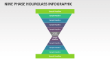 Nine Phase Hourglass Infographic - Slide 1
