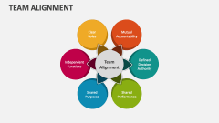 Team Alignment - Slide 1