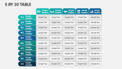 5 By 10 Table - Slide 1