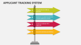 Applicant Tracking System - Slide 7