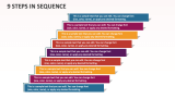 9 Steps in Sequence - Slide 1