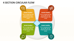4 Section Circular Flow - Slide 1