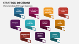 Characteristics of Strategic Decisions - Slide 3