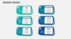 RAIDAR Model - Slide 1