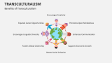 Benefits of Transculturalism - Slide 9