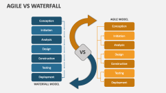 Agile Vs Waterfall - Slide 1