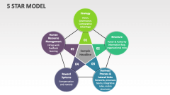 5 Star Model - Slide 1