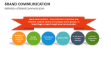 Definition of Brand Communication - Slide 3