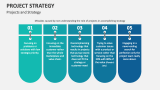 Projects and Strategy - Slide 8
