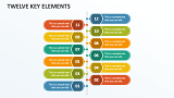 Twelve Key Elements - Slide 1