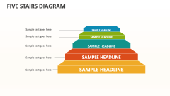 Five Stairs Diagram - Slide 1