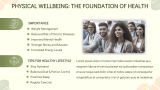 Health and Wellbeing Workshop - Slide 5