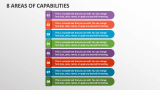 8 Areas of Capabilities - Slide 1