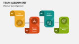 Team Alignment Template for PowerPoint and Google Slides - PPT Slides