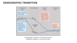 Demographic Transition - Slide 9