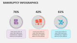 Bankruptcy Infographics - Slide 5