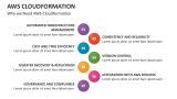 Why we Need AWS Cloudformation - Slide 7