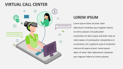 Virtual Call Center - Slide 1
