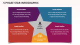 5 Phase Star Infographic - Slide 1