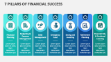 7 Pillars of Financial Success - Slide 2