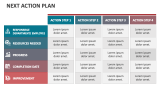 Next Action Plan - Slide 2