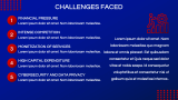 Jio Case Study Presentation - Slide 8