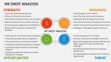 HR Swot Analysis - Slide 2