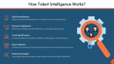 Talent Intelligence - Slide 3