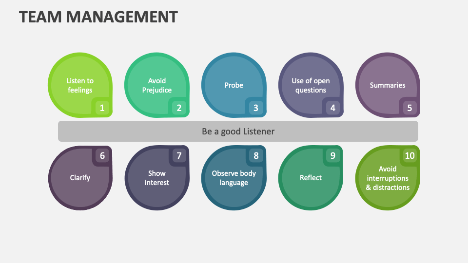 Team Management PowerPoint and Google Slides Template - PPT Slides