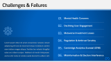 Meta Case Study Presentation - Slide 10