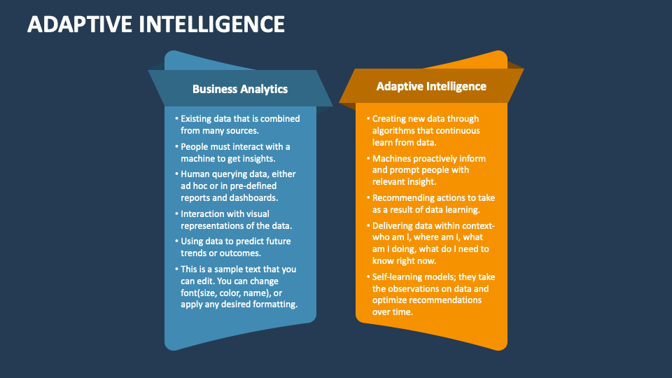Adaptive Intelligence PowerPoint and Google Slides Template - PPT Slides