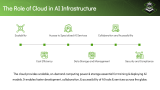 AI Infrastructure - Slide 6