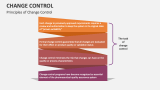 Principles of Change Control - Slide 2