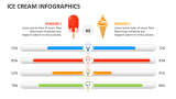 Ice Cream Infographics - Slide 8