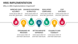 Why is HRIS Implementation Important? - Slide 3