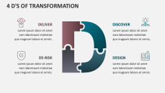 4 D's of Transformation - Slide 1