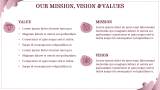 Pink and White Aesthetic Presentation - Slide 5