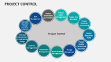 Project Control - Slide 3