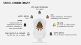 Stool Color Chart - Slide 2