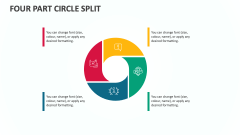 Four Part Circle Split - Slide 1