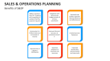 Benefits of Sales & Operations Planning - Slide 9