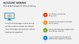Tools & Technologies for Account Mining - Slide 7