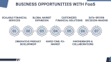 Fintech as a Service - Slide 7