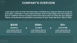 Table of Content - Slide 3